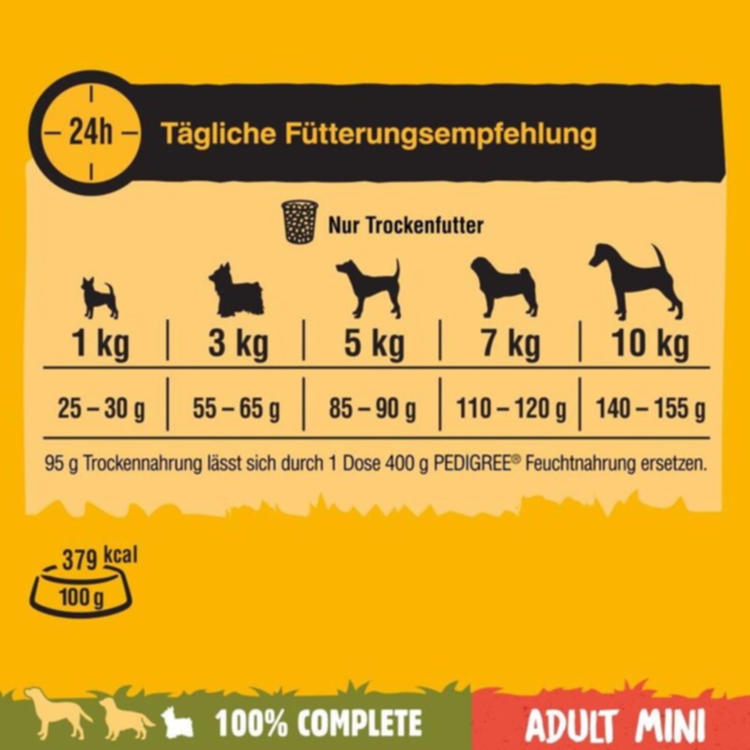 Pedigree Adult Hunde Trockenfutter Mini Geflügel