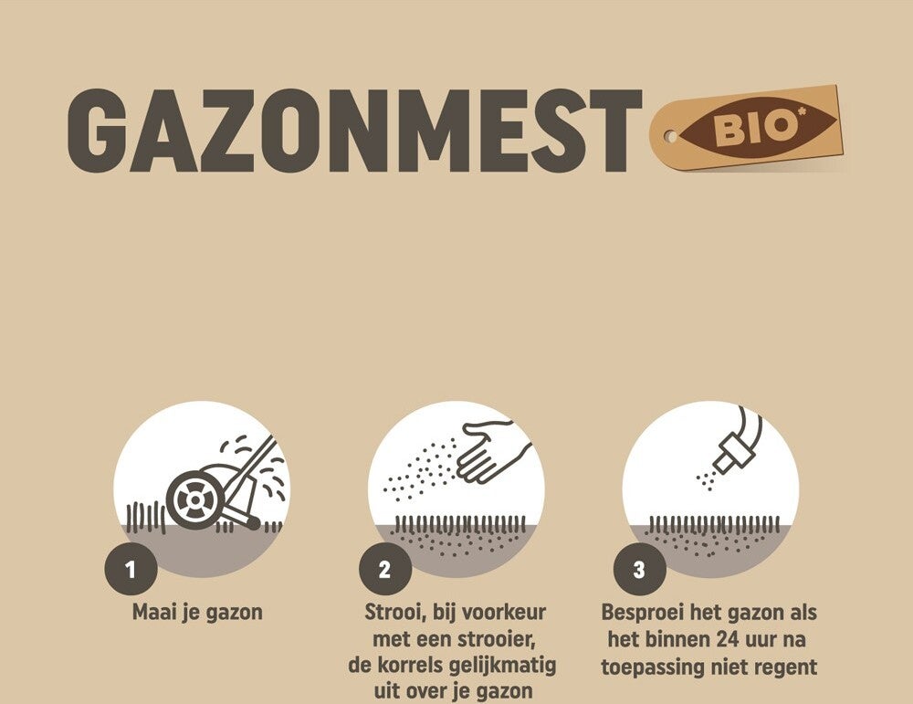 Pokon bio gazonmest 30 m²