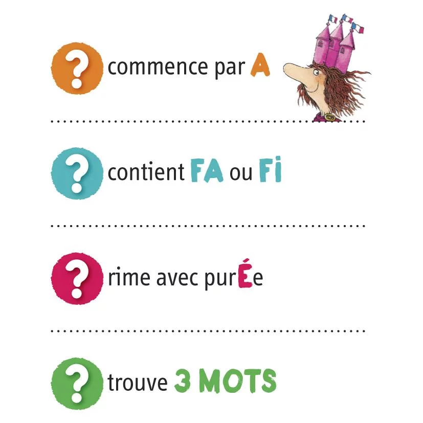 LE JEU DU PRINCE DE MOTORDU