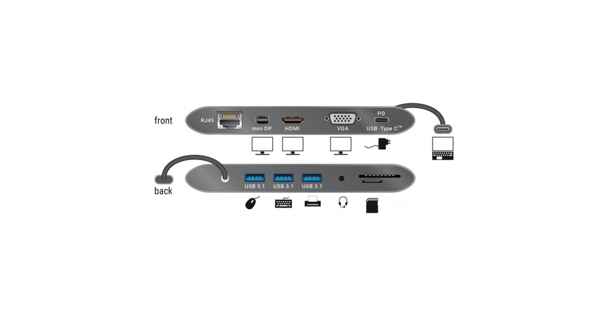 DeLOCKUSB Type-C 3.1 Dockingstation 4K 30 Hz  (Grijs, USB-C, HDMI, SD, USB)