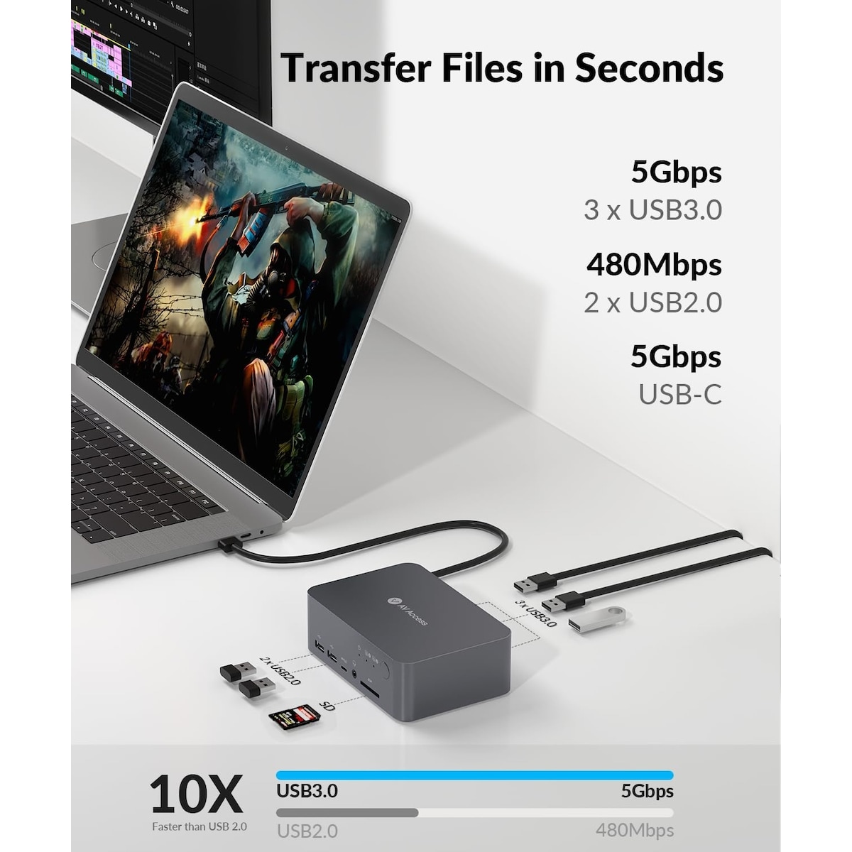 AV Access-dokkingstasjon og KVM-svitsj 2 til 2 USB-C & DP+HDMI til HDMI, 4K60Hz, 5x USB-A, 1x USB-C PD 60W, 3,5 mm AUX, SD-kortspor og Toslink