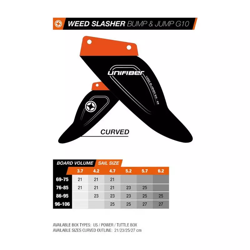 Aileron windsurf UNIFIBER Weed Slasher G10 Power Box