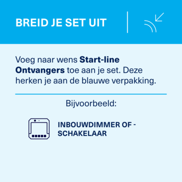 KlikAanKlikUit ACC2-3500R Set met Afstandsbediening en 2 Compacte Stopcontactschakelaars
