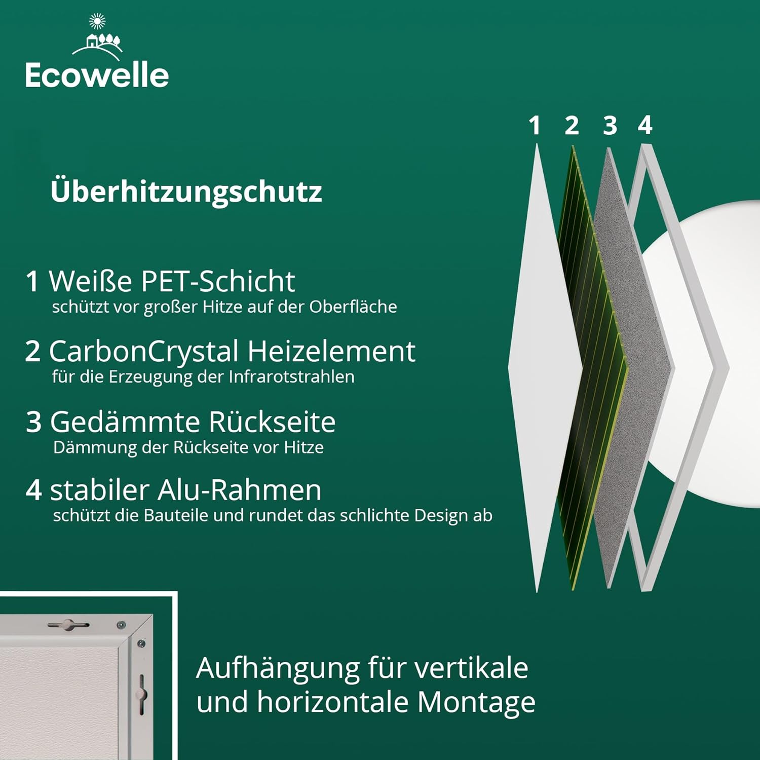 Infrarotheizung Classic Weiß 800 Watt + 10 Jahre Garantie + Made in Germany + Doppelter Überhitzungsschutz