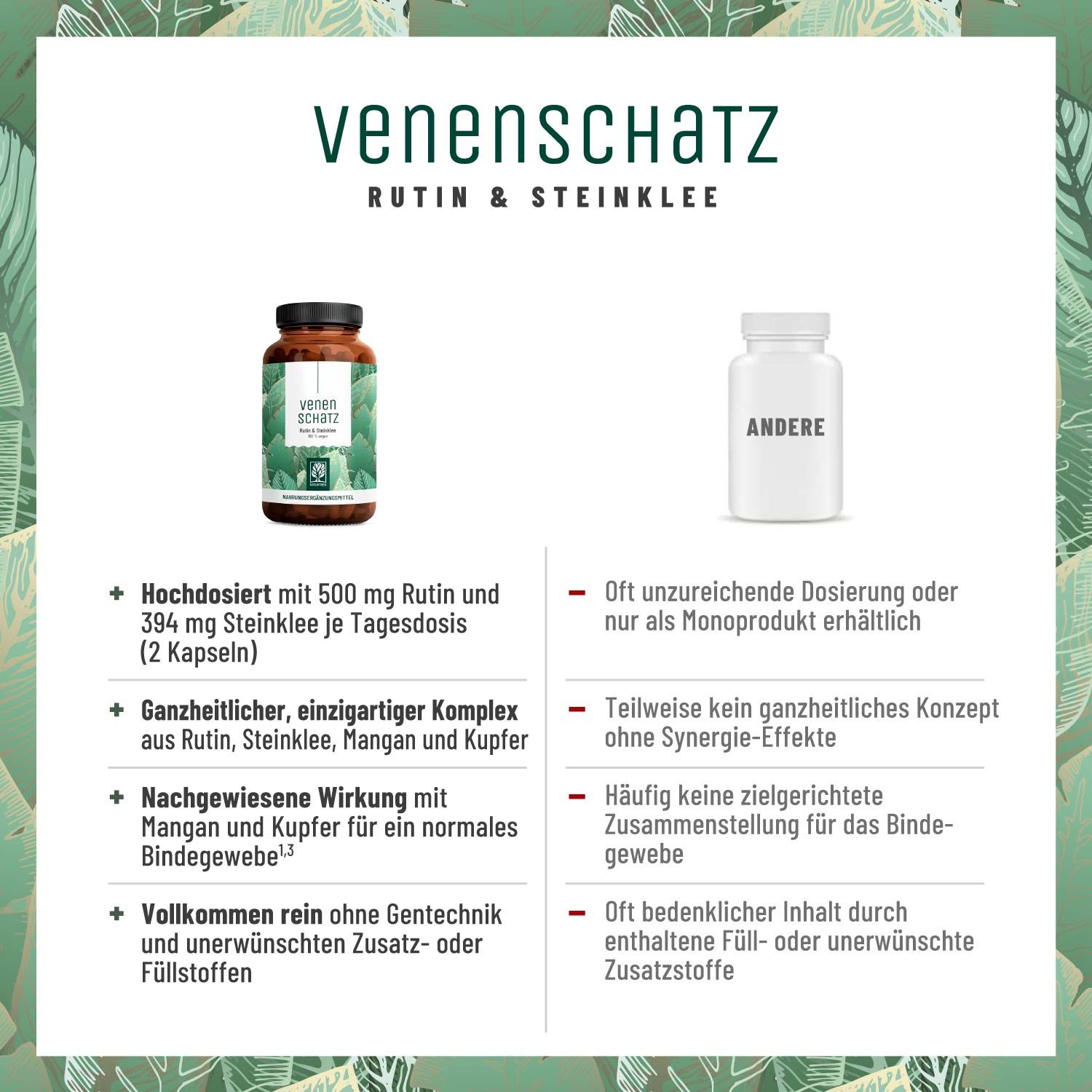 Rutin & Steinklee Komplex hochdosiert & vegan - Venenschatz - NATURTREU®