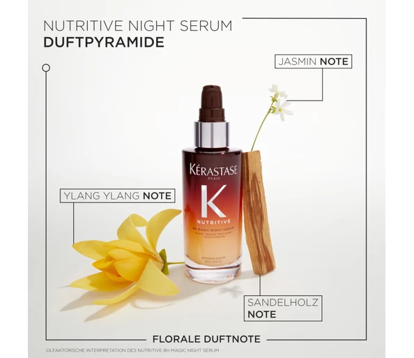 Kérastase Nutritive 8H Magic Serum
