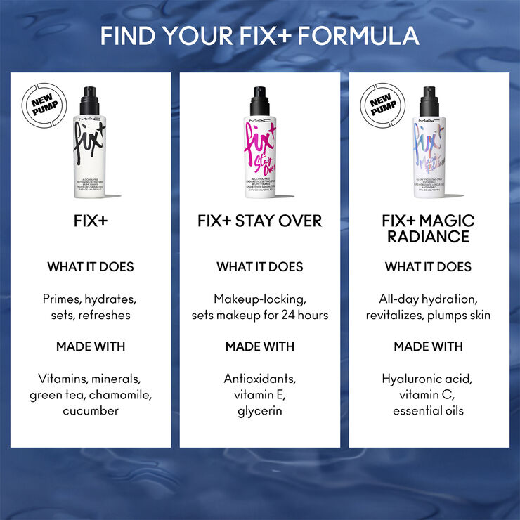 MAC Fix  Original Mini Setting Spray