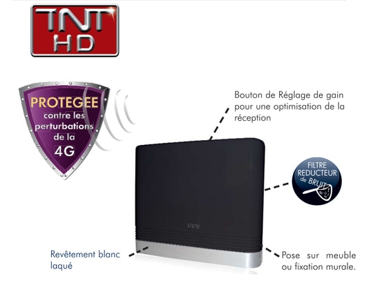 CGV - Antenne intérieure AN-REGLISSE CE RED