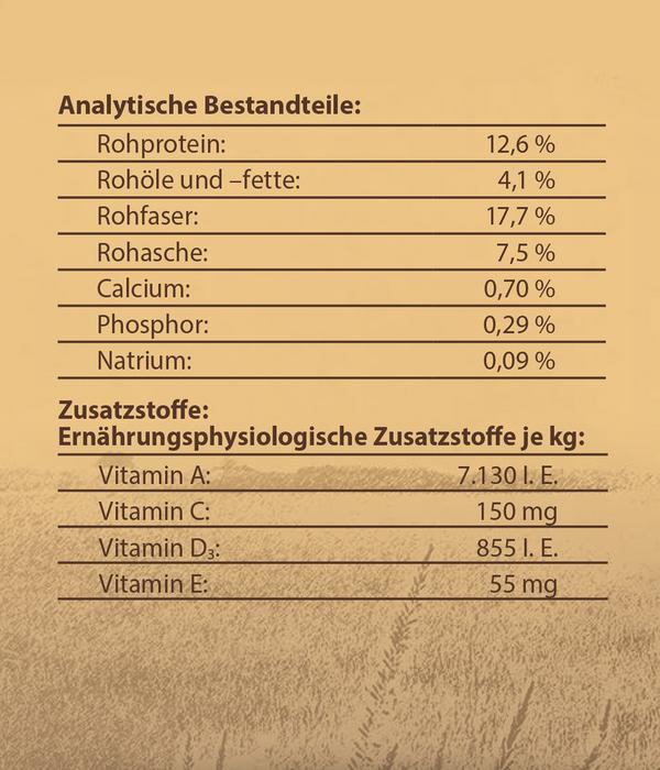 Dehner Best Nature Degu-/Chinchillafutter