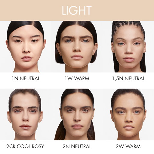 Dior Forever Skin Foundation Stick, 5 N Neutral
