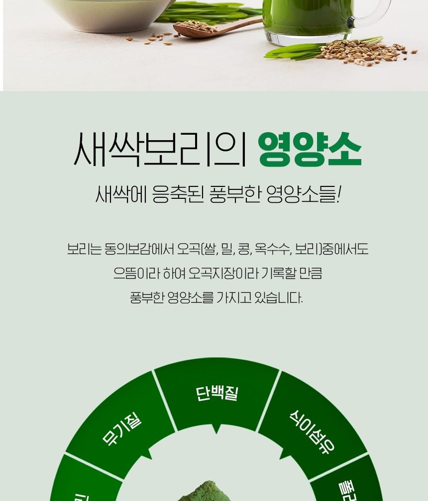 Nutrione - NutrioneLife Biologisch Gerstgras Poeder