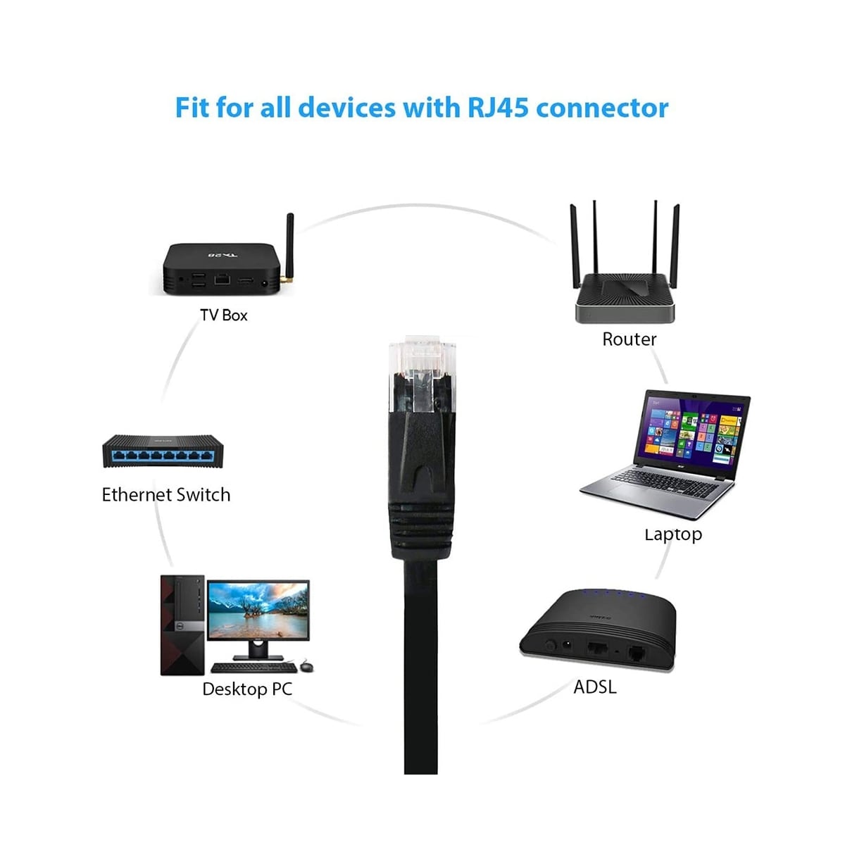 NÖRDIC CAT6 U / UTP Flat Network Cable 3M 250MHz Båndbredde og 10Gbps Overføringshastighet Svart