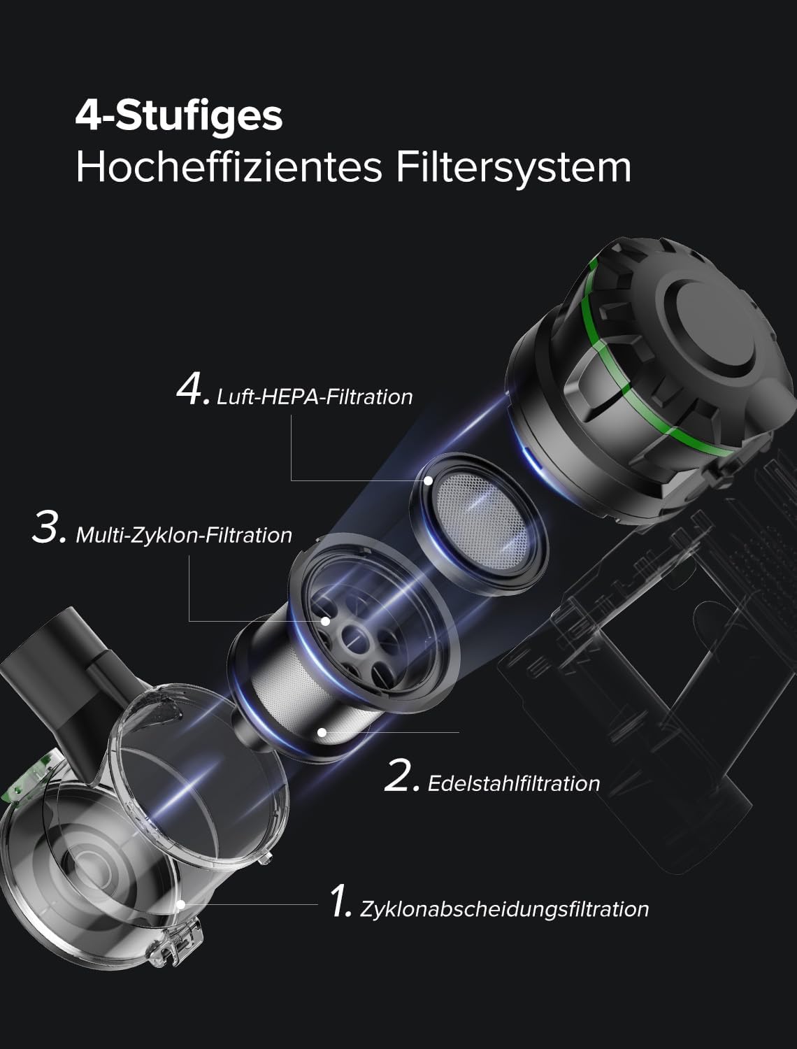 Vexilar Akku Staubsauger, 60Mins/45Kpa/550W Staubsauger Kabellos, Bürstenloser Motor Akkustaubsauger, Selbststehend, LED Display, 6-in-1, Super Leise für Zuhause/Auto Hartböden Teppiche Tierhaare