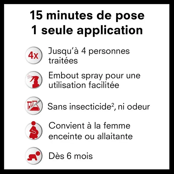 Pouxit XF Spray Antipiolhos e Lêndeas 100ml