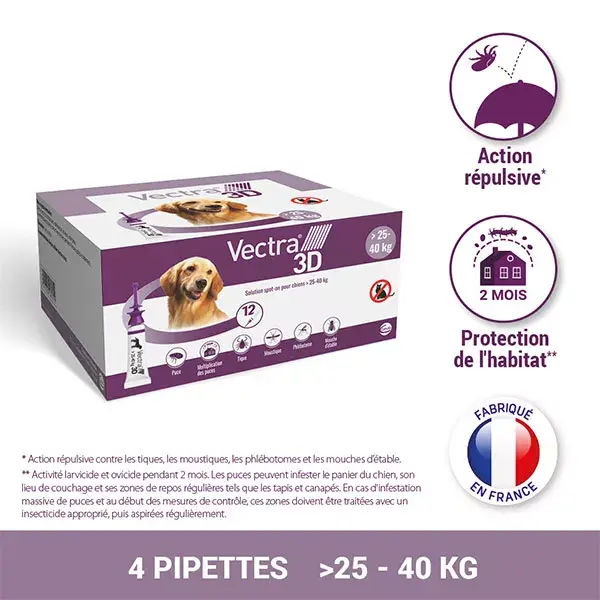 Vectra® 3D solução spot-on para cães com peso superior a 25–40 kg, 12 pipetas.