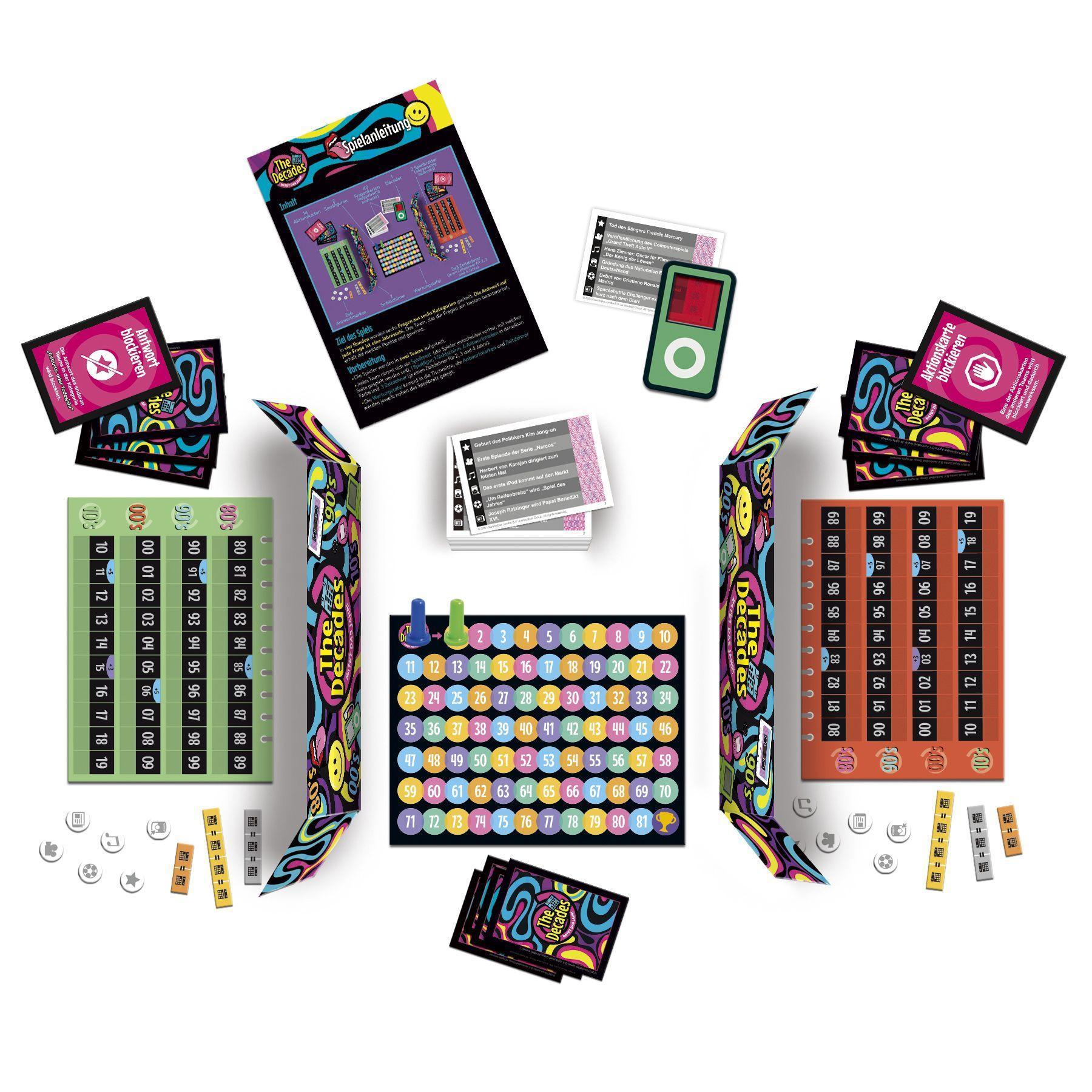 The Decades (Spiel)