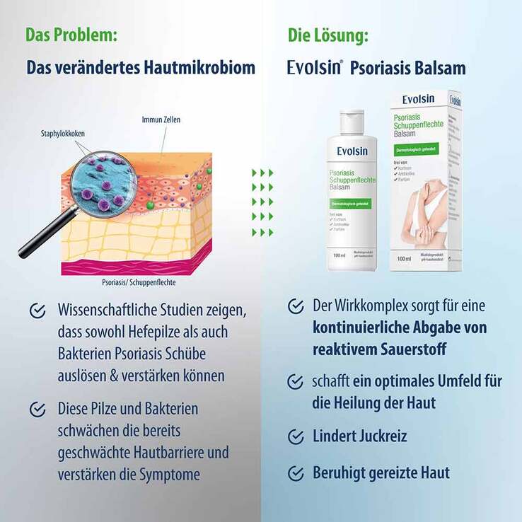Evolsin Psoriasis Schuppenflechte Balsam, 100 ml