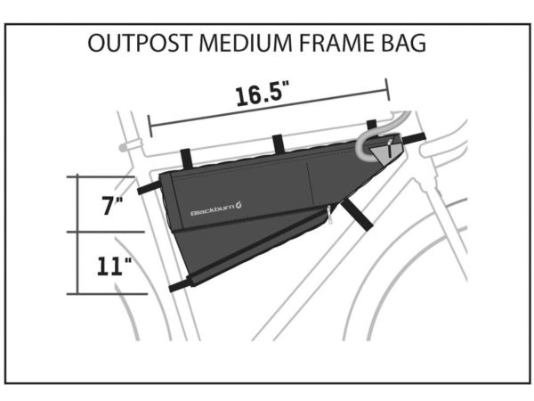 Blackburn Outpost Steltaske, Medium
