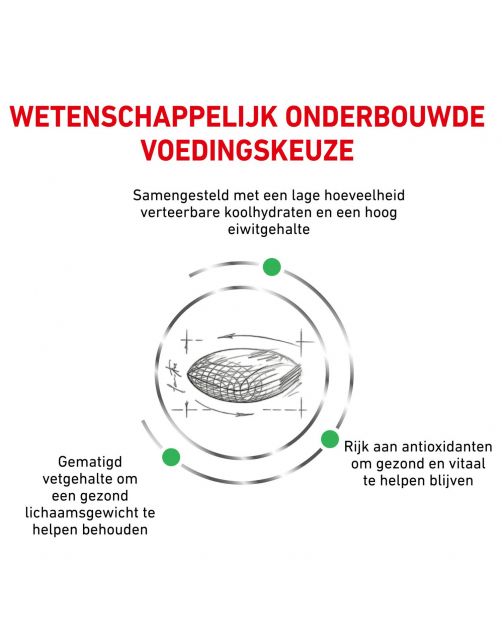 Royal Canin Veterinary Diet Diabetic Diet - Hondenvoer
