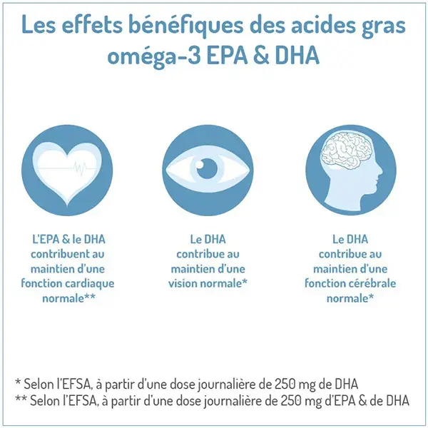 Norsan Omega-3 Arktis 1500mg Huile de Foie de Morue 120 cápsulas