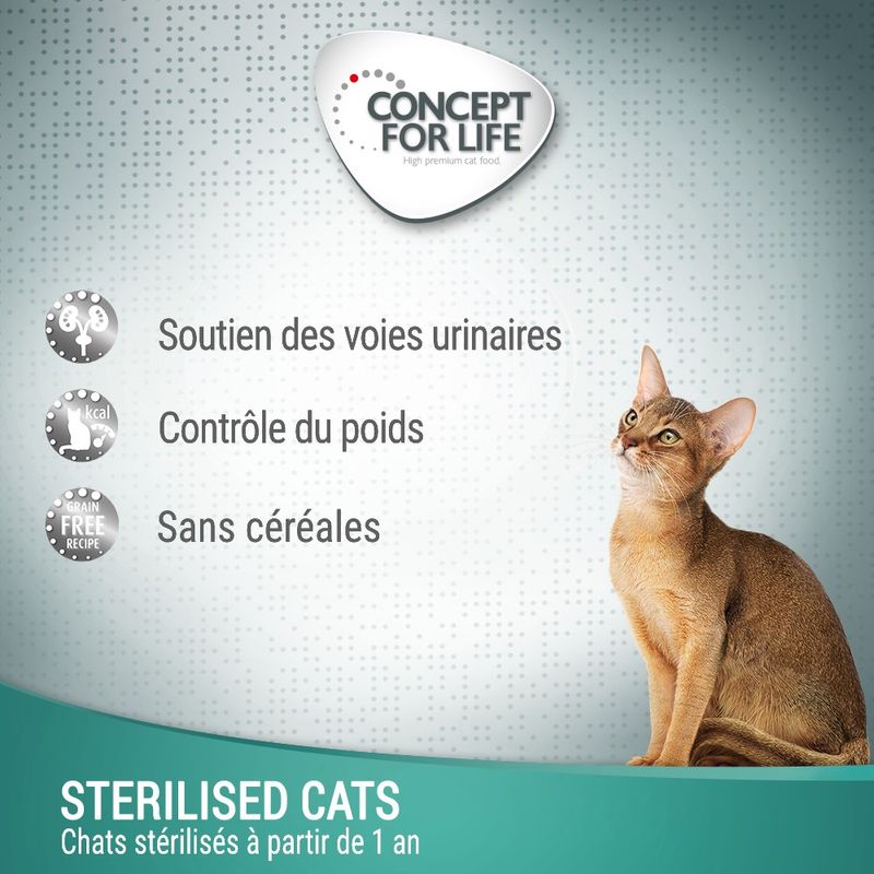 Concept for Life Sterilised Cats en gelée bœuf sans céréales