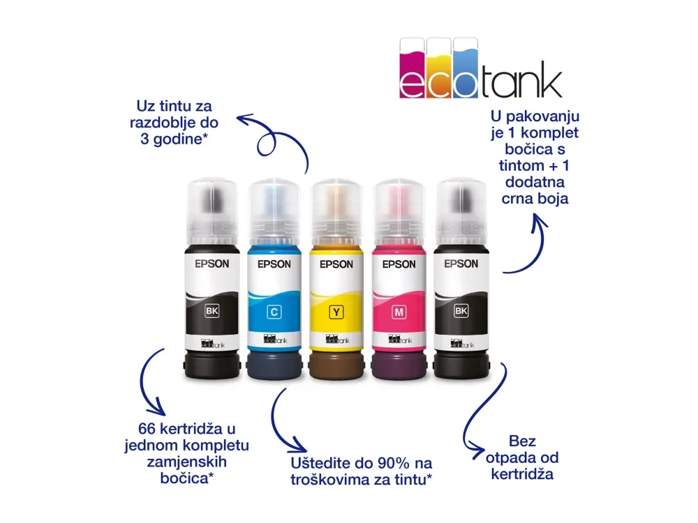 [OUTLET] - Epson L3251 - Multifunktionsprinter - farve - blækprinter - kan genopfyldes - A4 (210 x 297 mm) (original) - A4/Legal (medie) - op til 10 spm (udskriver) - 100 ark - Wi-Fi, USB - sort