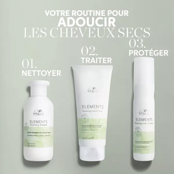 Wella Professionals Elements Recharge Après-shampoing régénérant sans sulfate pour tous cheveux 1L