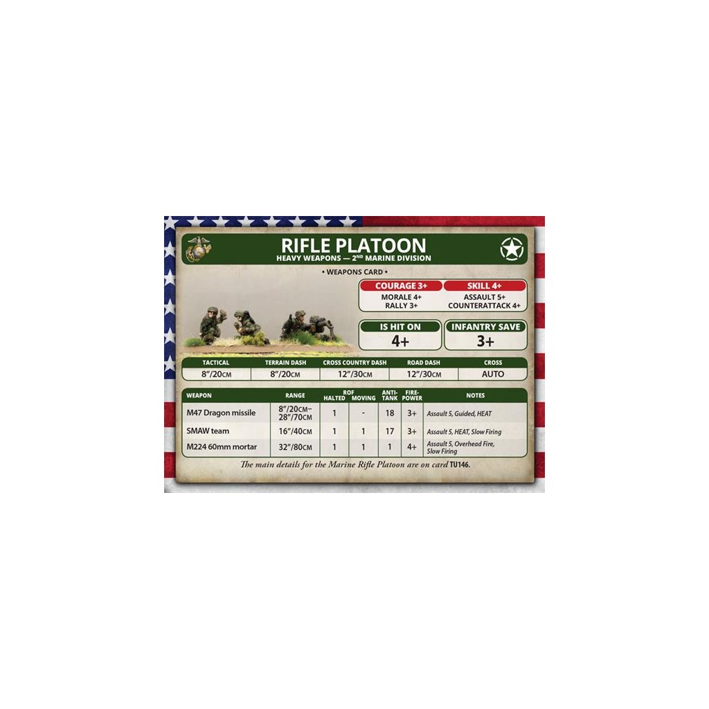 Team Yankee - Rifle Platoon