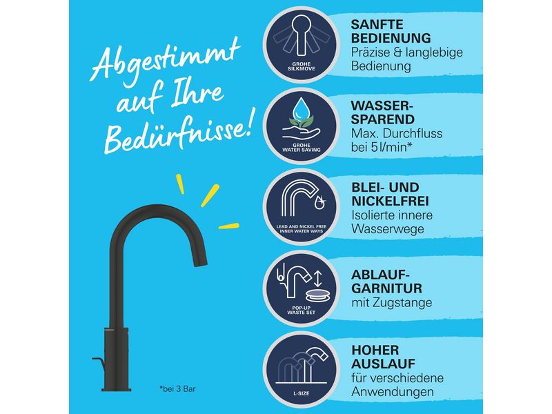 GROHE Küchenarmatur Start Mattschwarz Einhand-Spültischbatterie