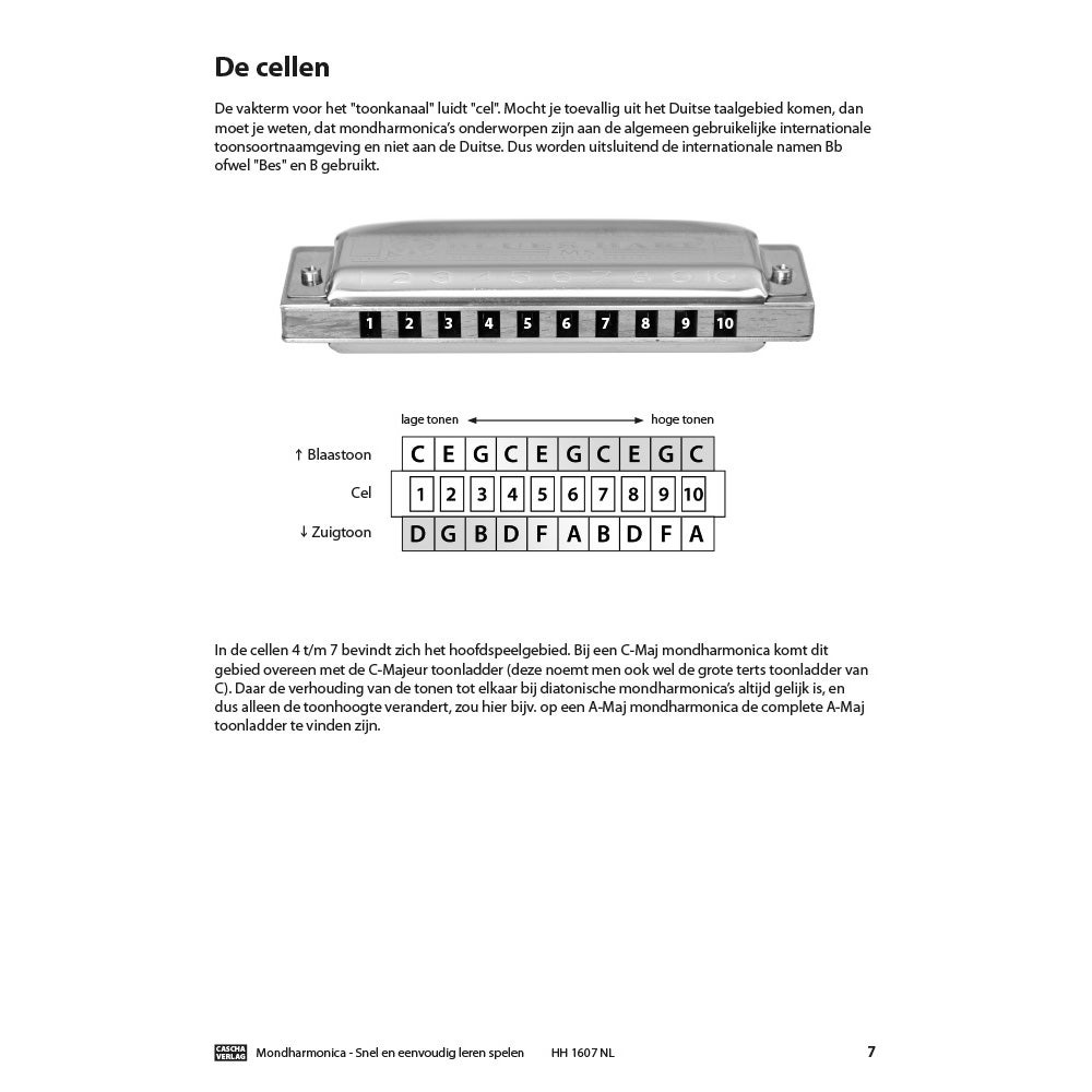 Cascha HH 1607 NL Mondharmonica - Snel en eenvoudig leren spelen