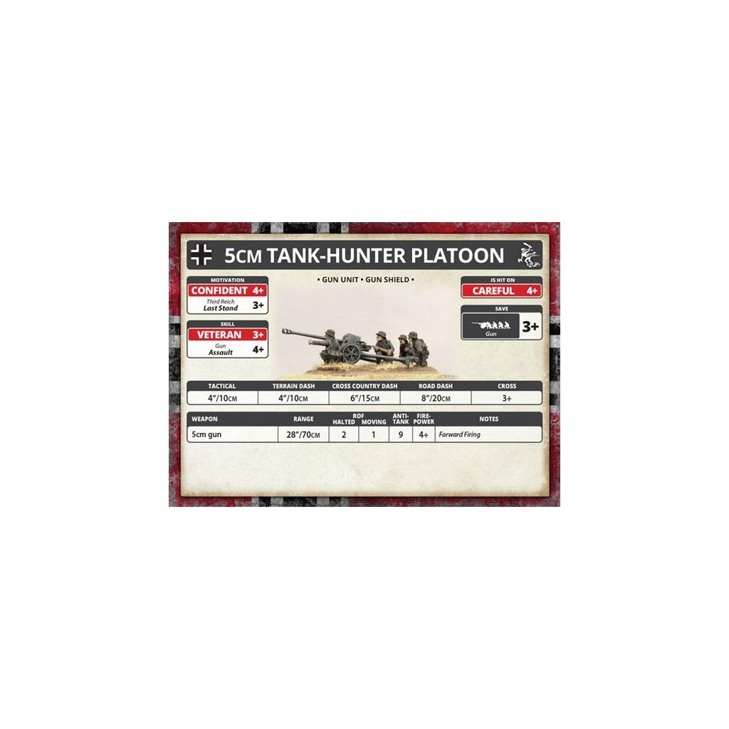 Flames of War - 5cm Tank-Hunter Platoon