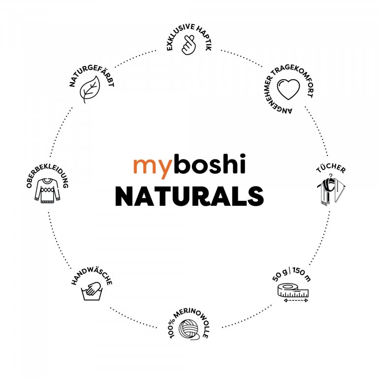 Myboshi Wolle Naturals
