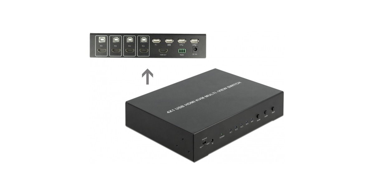 DeLOCKKVM 4-in-1 Multiview Switch 4x HDMI met USB kvm-switch