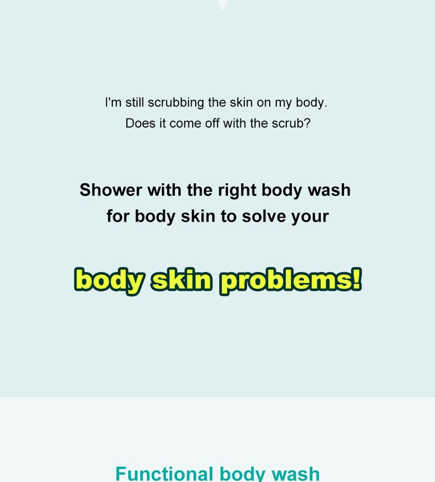 Derma: B - AC Control Body Wash