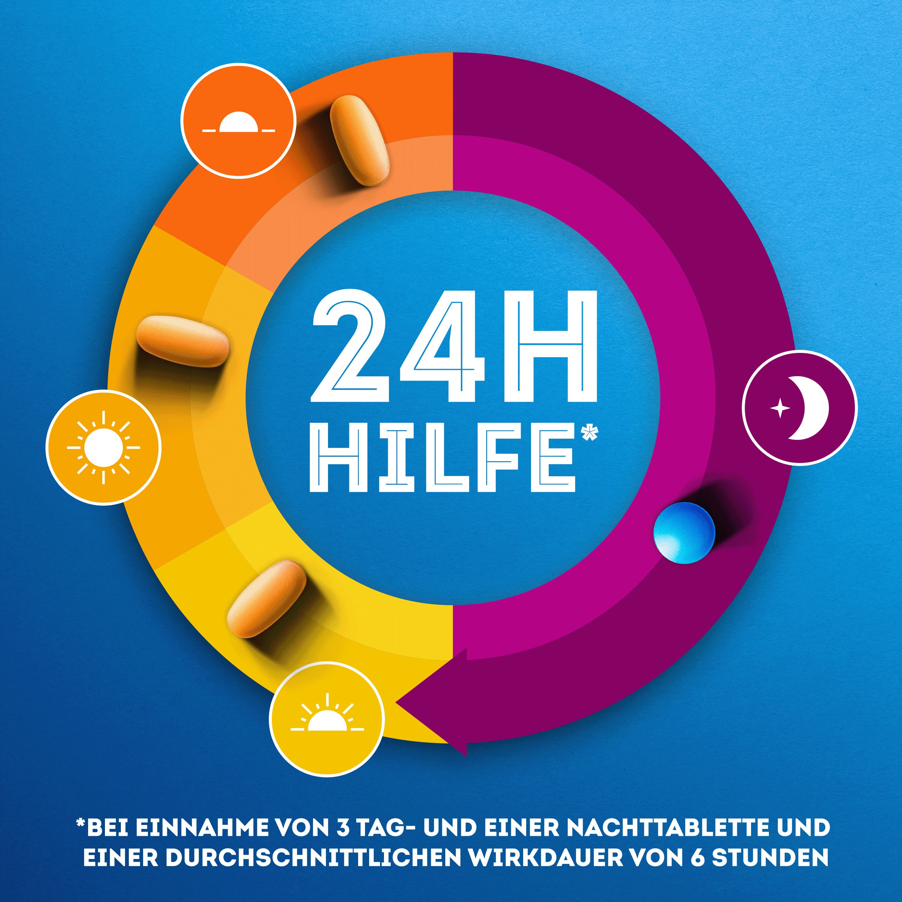 WICK DayNait Filmtabletten, Hilfe für Tag & Nacht bei Erkältung