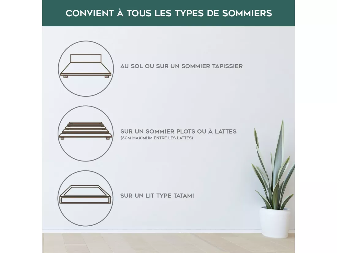 Matelas Majesté : Mousse à mémoire de forme