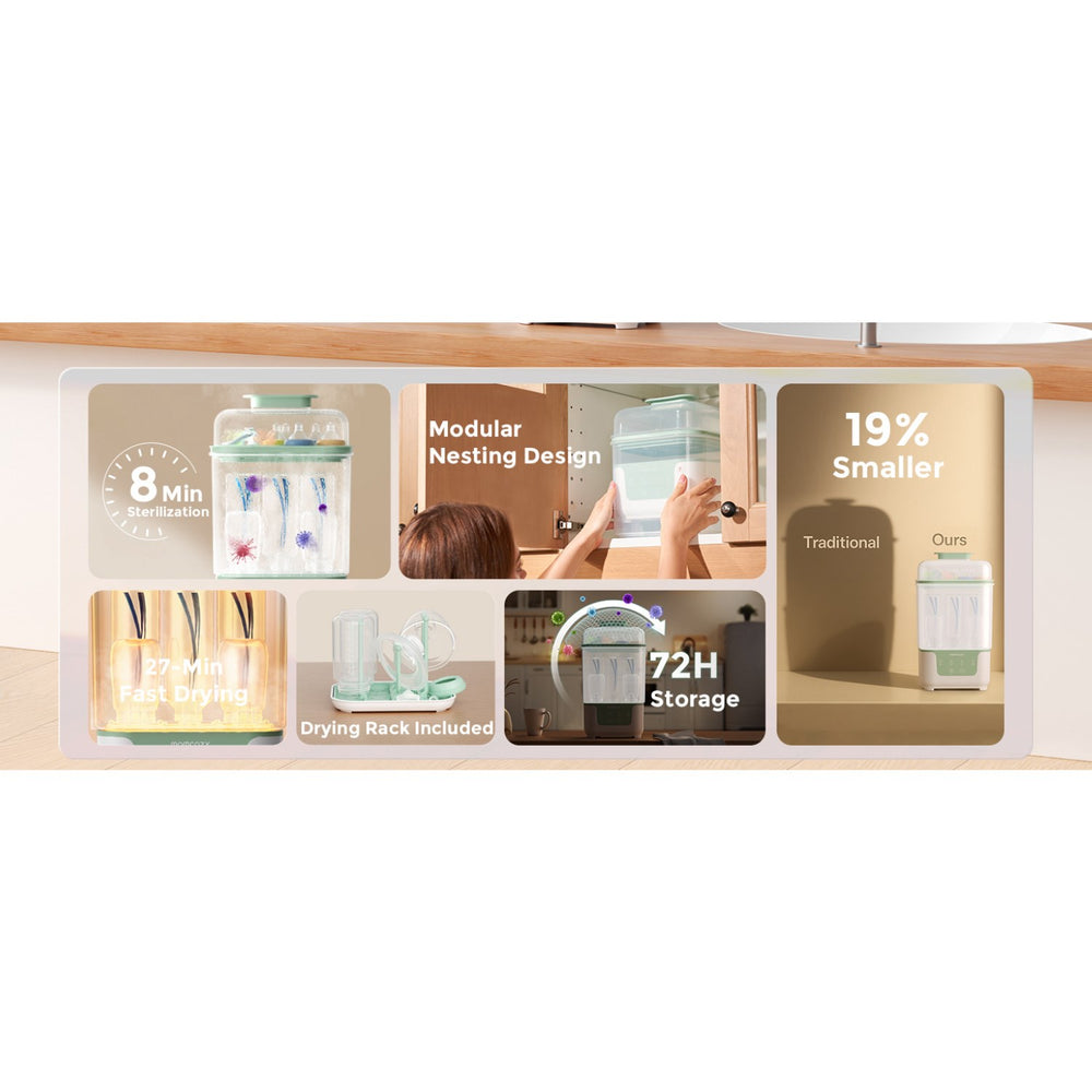 Køb Momcozy BS04 4-in-1 Flaske Sterilisator Og Tørrer