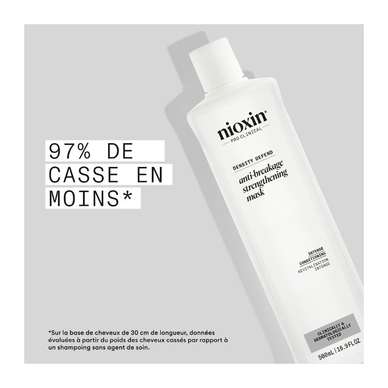 Masque anti-casse Nioxin 500ml