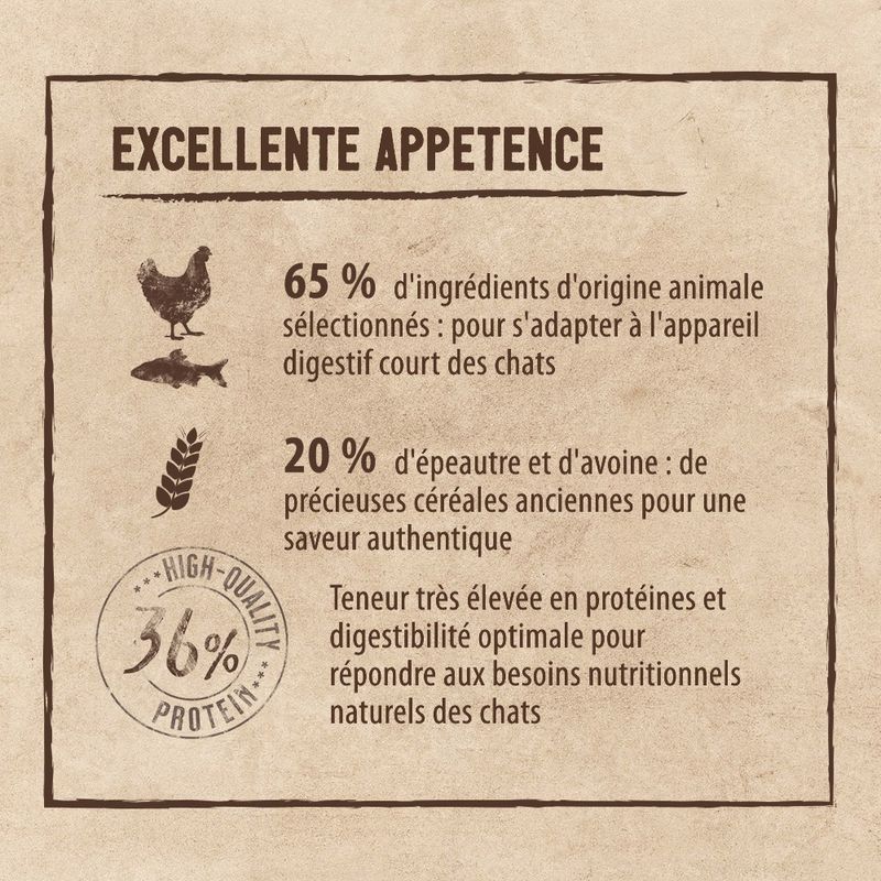 Purizon Adult Sterilised poulet, poisson - céréales anciennes ✓ pas cher