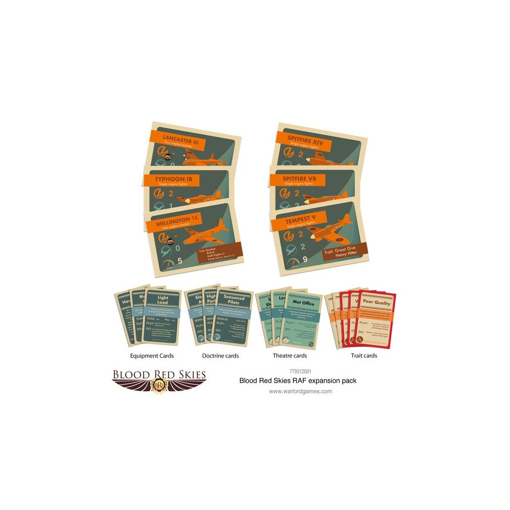 Blood Red Skies - British RAF Expansion Pack