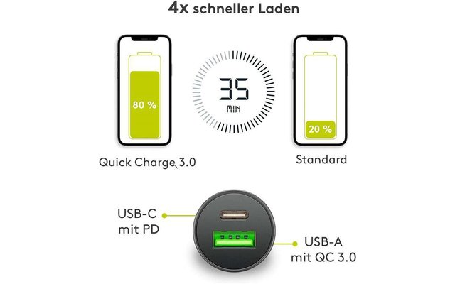 Goobay Dual-USB Auto Schnellladegerät USB-A und USB-C Power Delivery