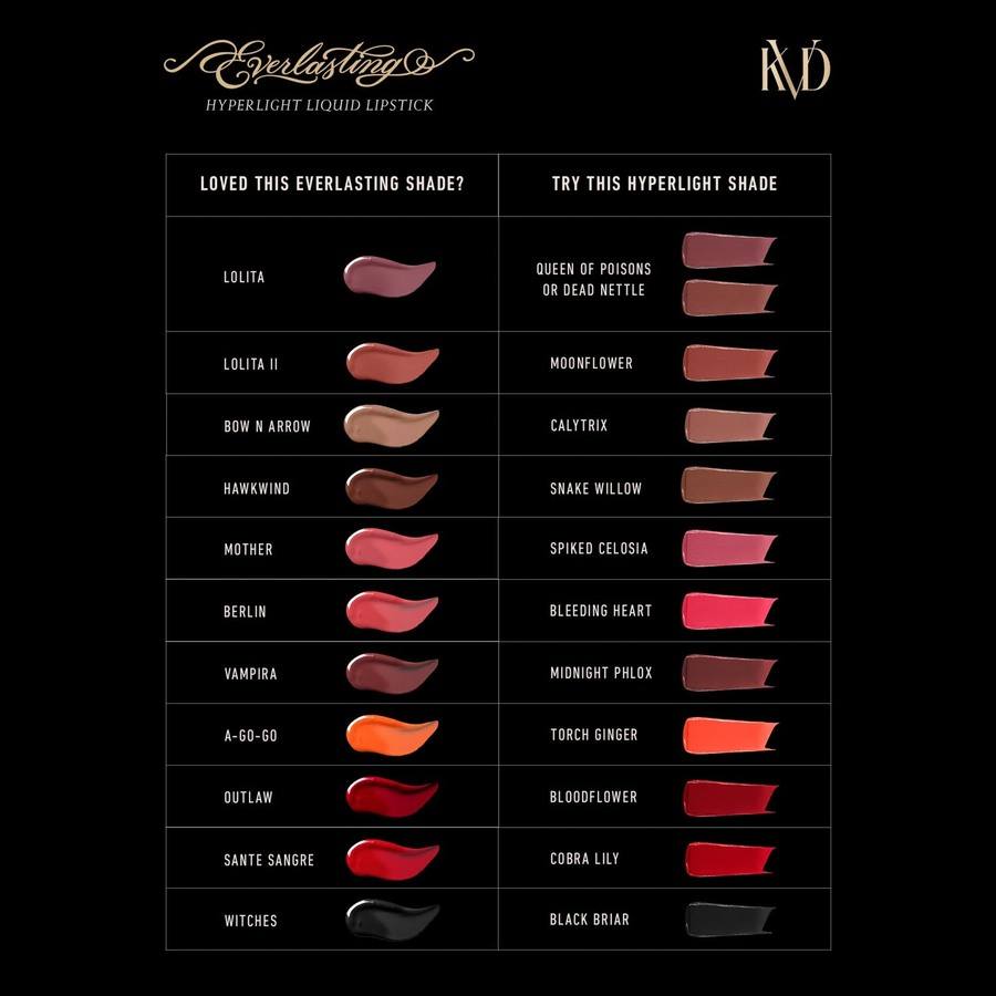 KVD Beauty Everlasting Hyperlight Liquid Lipstick 16 Calytrix 7ml