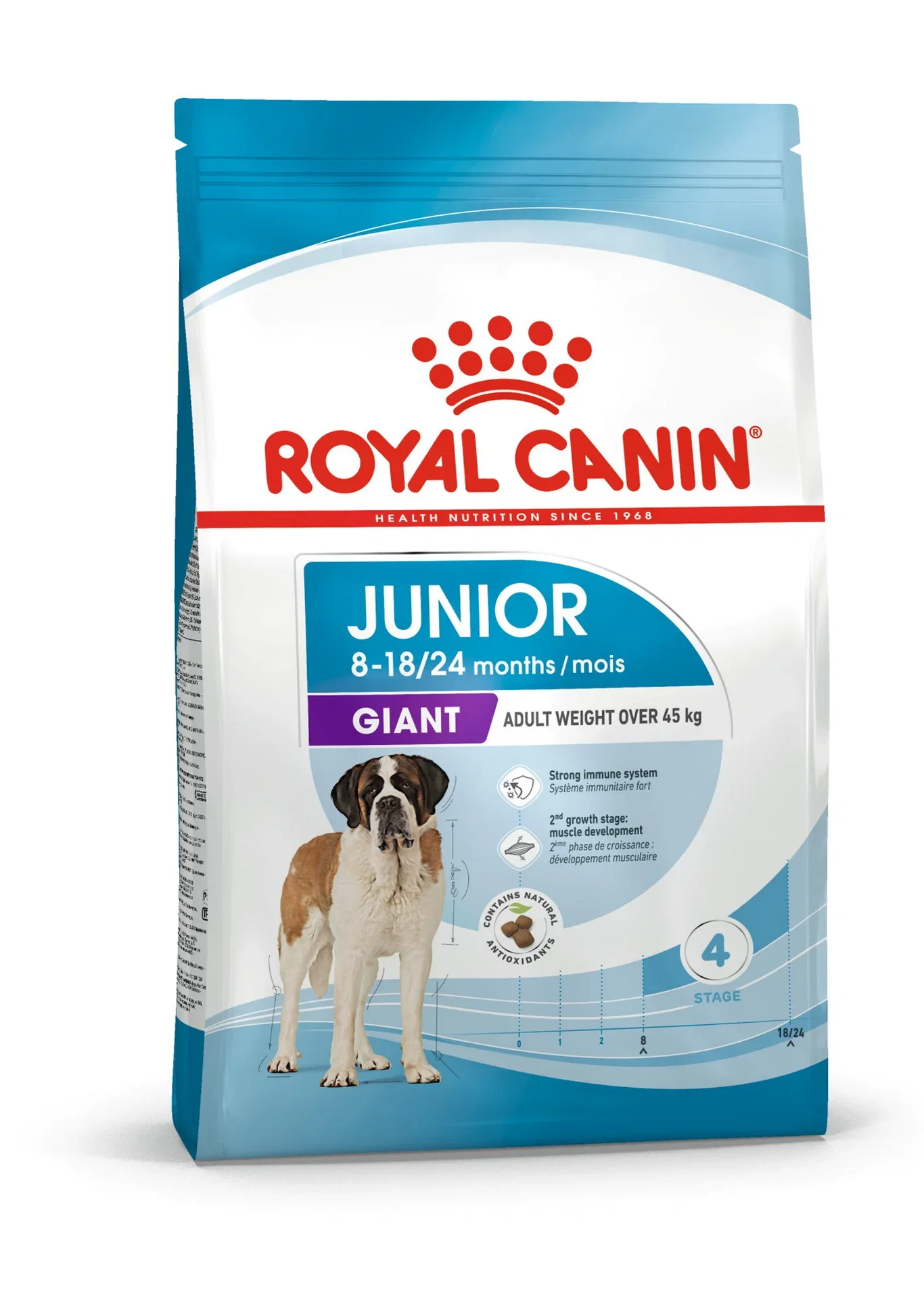 Royal Canin Royal Canin Giant Junior, 15 kg 15 kg