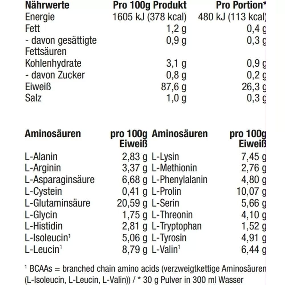 Johnson Casein Himbeere