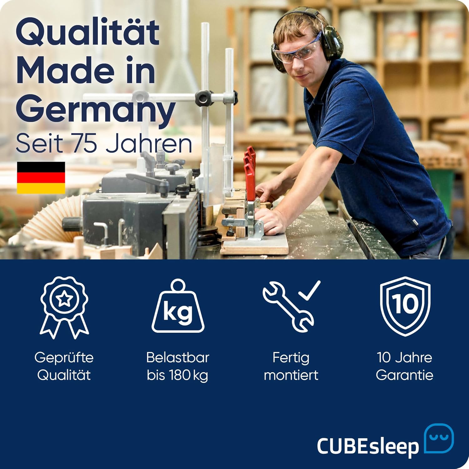 CubeSleep 7-Zonen Lattenrost Cloud KF Tellerrahmen 90x200cm | Kopf- und Fußteil verstellbar | Made In Germany | GS Zertifiziert – geprüfte Sicherheit