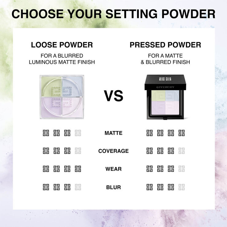 Givenchy Prisme Libre Loose Powder