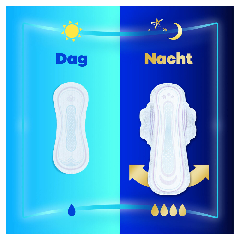4x Always Maandverband Ultra Normal64 stuks
