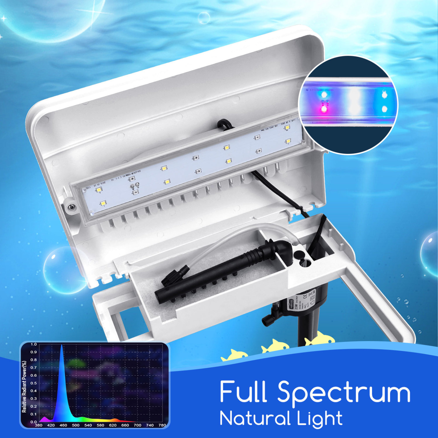 Nobleza - Aquário de vidro com tampa e luzes LED. Sistema de filtragem de 7 litros. Branco.