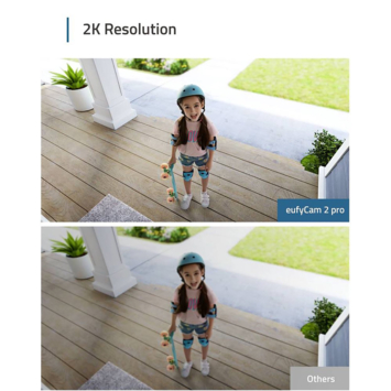 EufyCam 2 Pro Duo Pack Beveiligingscamera met Homebase 2