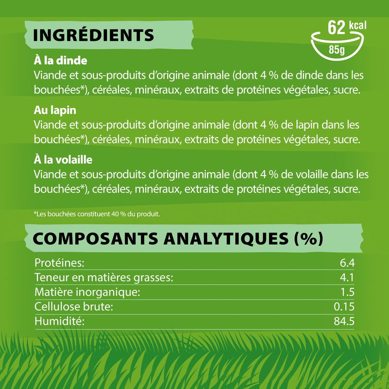 Kitekat 48 x 85 g à prix discount sur bitiba.fr